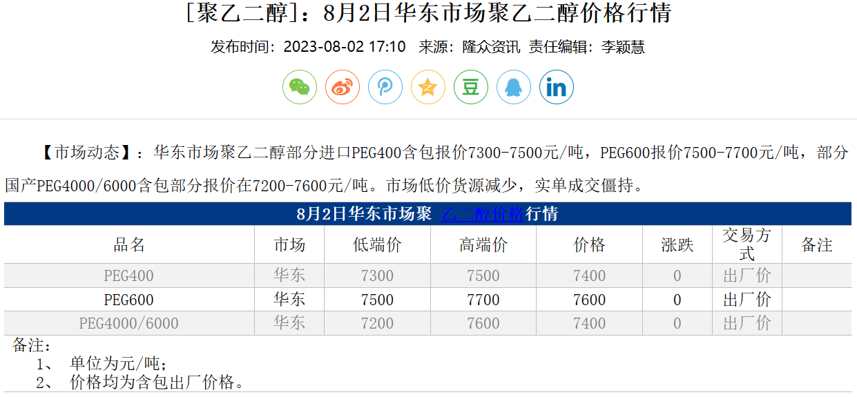 汽车及汽车配件 第151页