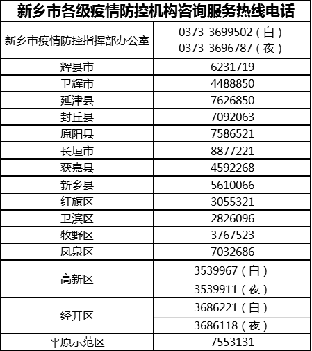 新乡疫情最新动态，防疫指南与应对步骤