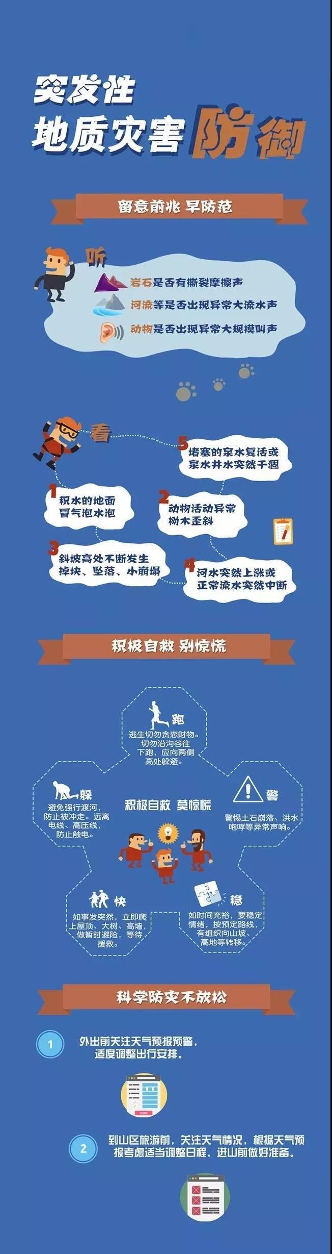 汽车及汽车配件 第69页
