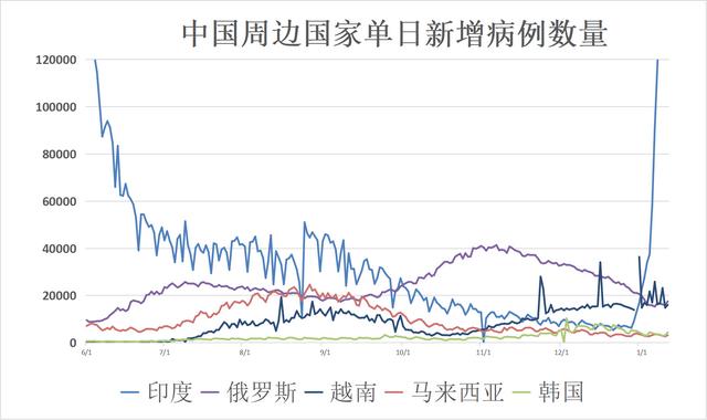 洗车服务 第36页