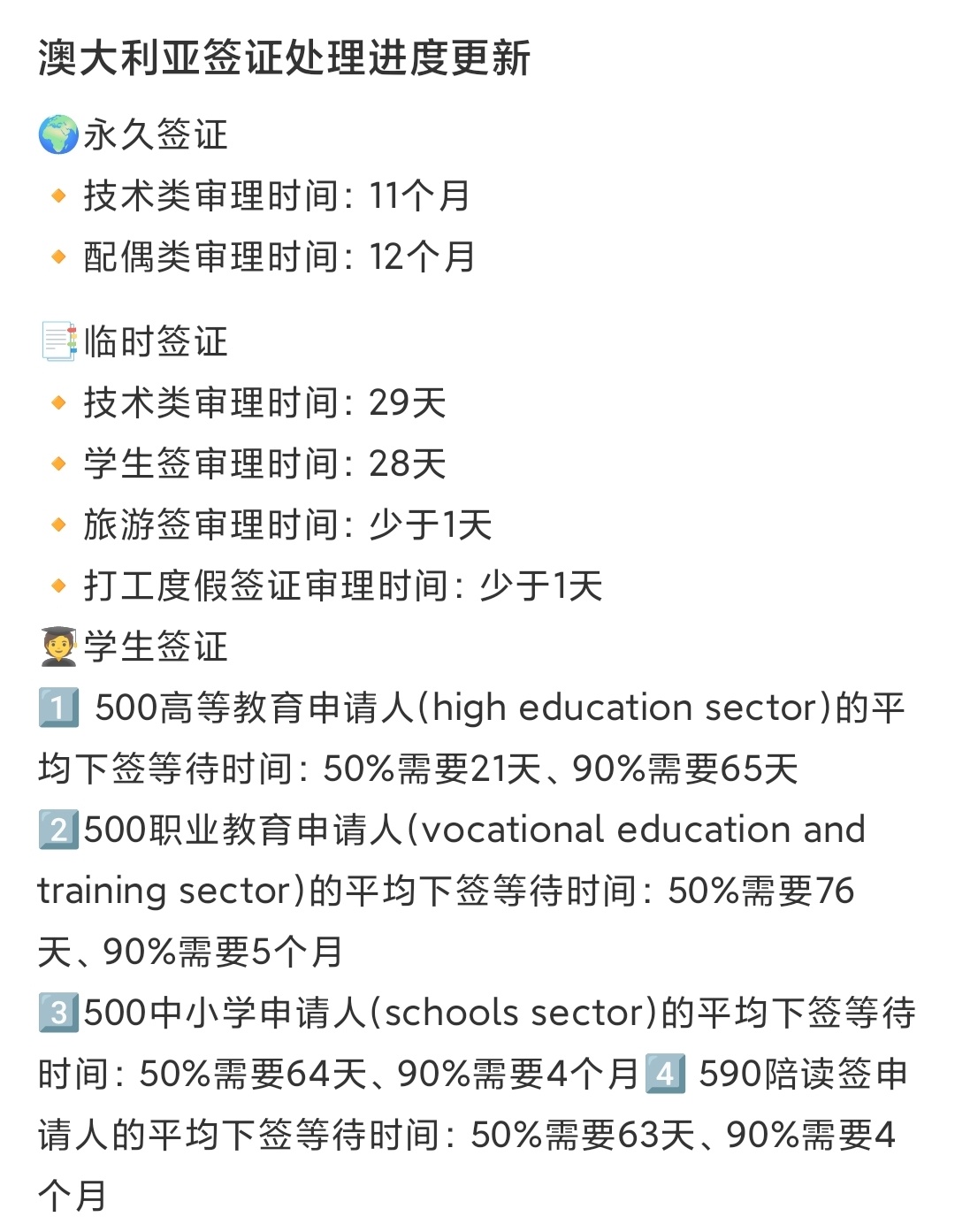 汽车饰品的销售 第33页