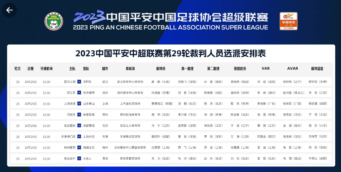 中超最新裁判安排，变化带来的自信与成就感展望