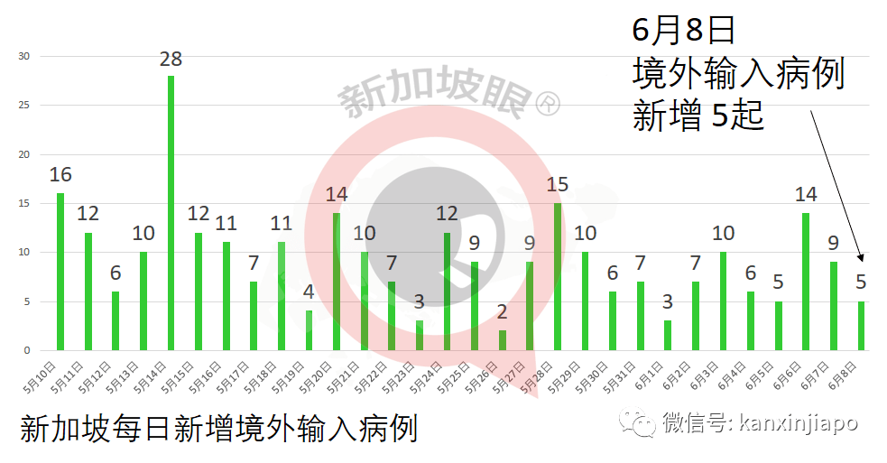 汽车及汽车配件 第20页