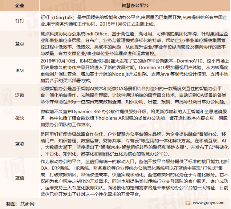 洗车服务 第19页