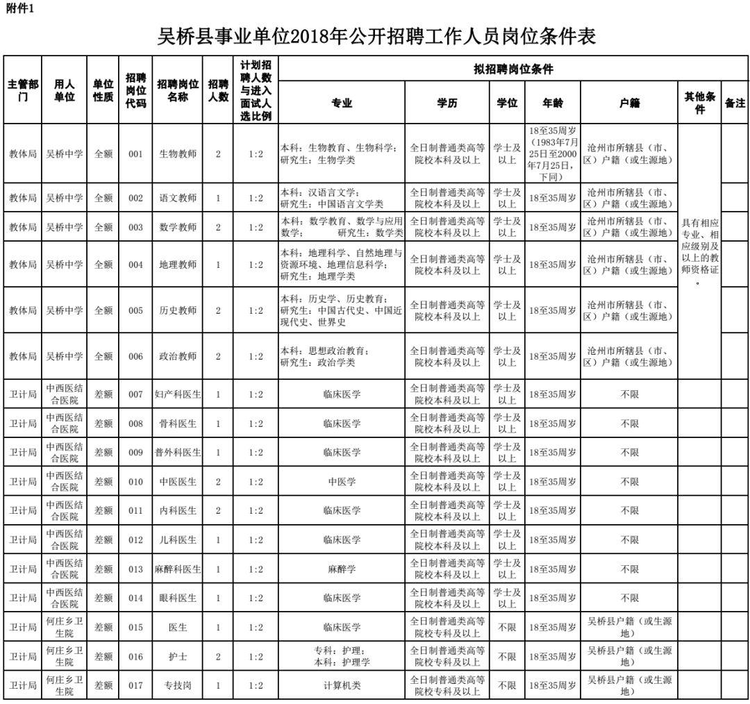 海兴最新招聘，友情与梦想的启航之地