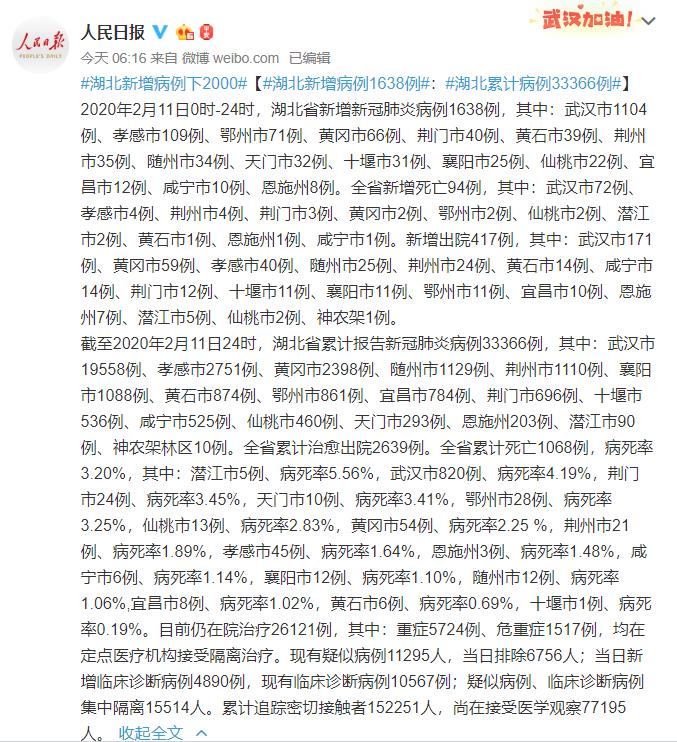 咸宁最新病例，科技重塑医疗，体验未来医疗的魅力