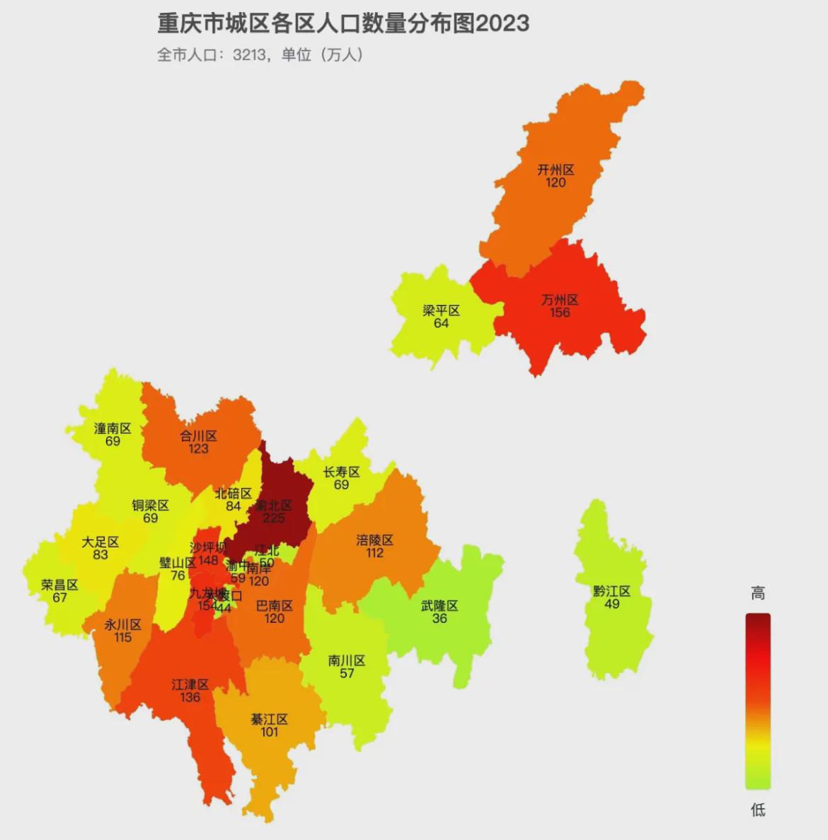 重庆最新人口概况及其地位分析