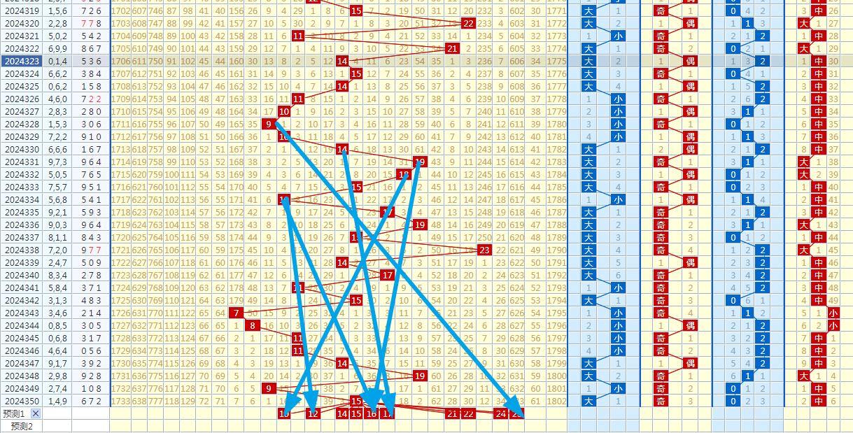 揭秘最新最准的3D技术，探索前沿科技领域